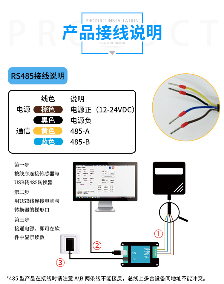 圖片關鍵詞